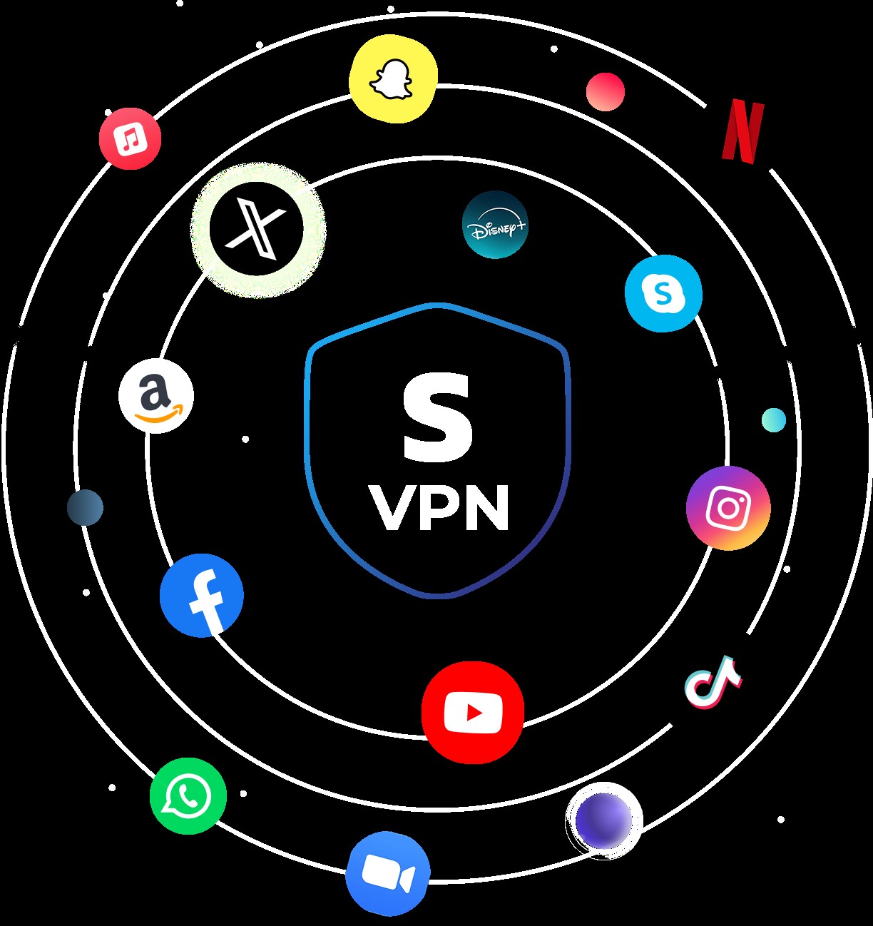 1VPN APK